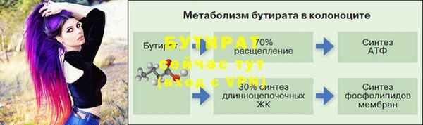 ПСИЛОЦИБИНОВЫЕ ГРИБЫ Магадан